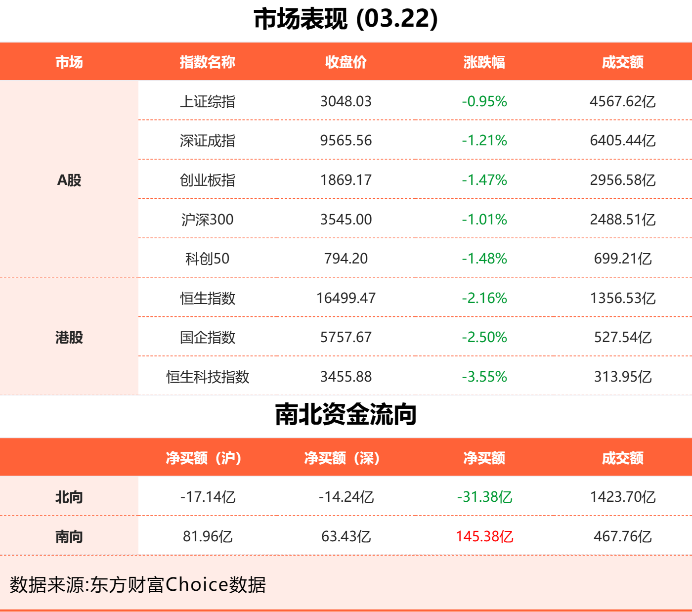 新华财经晚报：广电总局要求落实微短剧“分类分层审核”制度